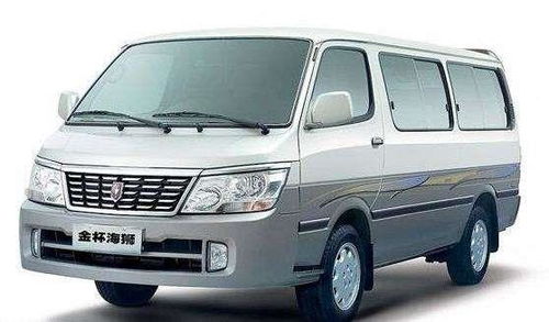 價格 廠家 中國供應商