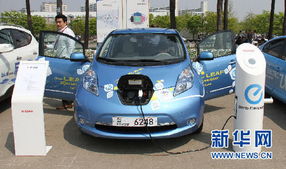 韓國(guó)首爾 租輛電動(dòng)汽車上下班 五